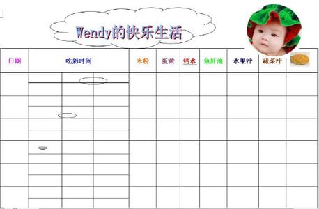 宝宝作息时间表 如何遵守宝宝的作息时间表