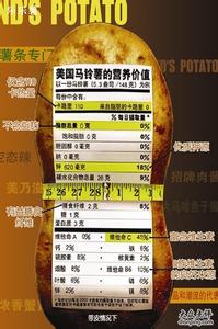 土豆的营养价值及功效 土豆的营养价值分析