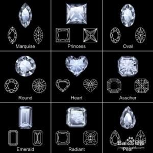 如何选购钻石 钻石选购经验