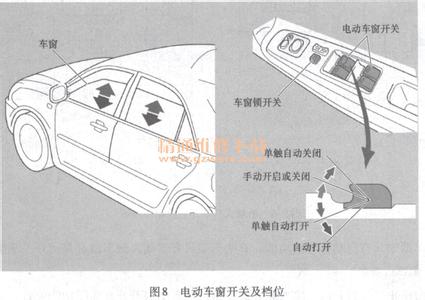 标致508天窗初始化 如何对电动天窗进行初始化调整