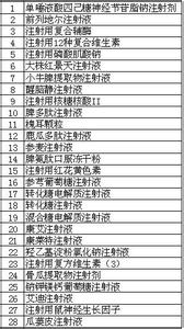 营养性高价药品清单 4大“族群”的营养清单