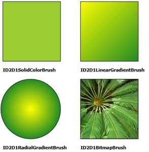 用画笔触摸细节说课稿 Windows画笔说课稿