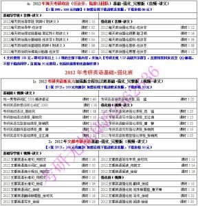 自考公共课和专业课 2013年自考专业课及公共基础课报考有哪些技巧