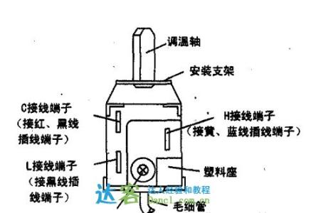 冰箱突然不制冷的原因 冰箱不制冷的原因