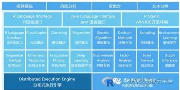 人的一生经历几个阶段 网站关键词必须要经历的几个阶段