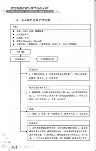 护理急救知识考试题 护理急救知识试题