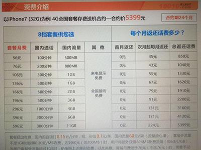 柯迪亚克配置参数曝光 iPhone7价格曝光 苹果iPhone7价格多少 iphone7配置参数高吗(2)