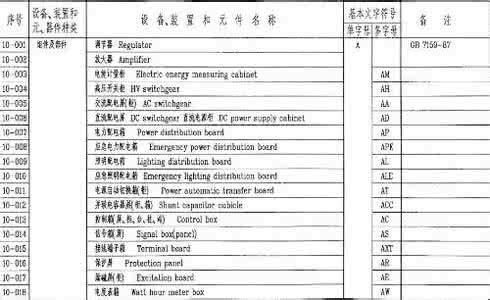 比较有含义的英文缩写 11月英文缩写是什么_11月英文缩写的意思含义(2)