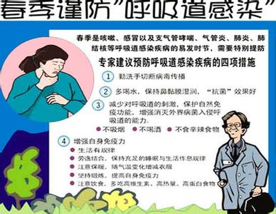 如何预防春季鼻炎 春季鼻炎引起的五大疾病及预防技巧