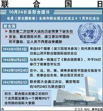 联合国宪章宗旨和原则 联合国日宗旨及宪章