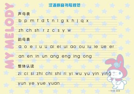 汉语拼音书写规范 汉语书写规范