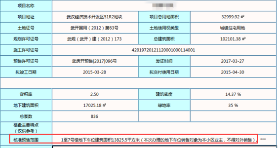 2017车位出租合同范本 2017年车位租赁合同范本_十二篇(3)