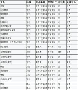 2014年度学校工作计划 学校2014年高考工作计划