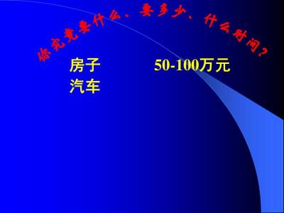 成功者都是孤独的 成功者都在用的“成功咒语”