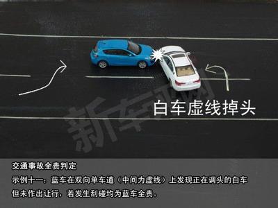 交通事故责任认定细则 交通事故责任如何认定
