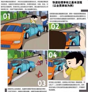 小交通事故处理流程 交通事故的处理方法