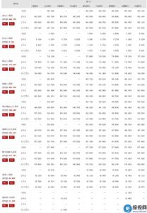 2016年6月1日外汇牌价 2016年8月外汇牌价