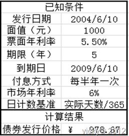 债券现值计算公式 债券现值的计算公式是什么