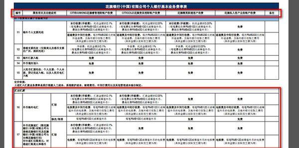 重庆银行手机银行收费 重庆银行转账手续费