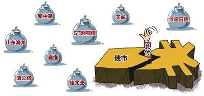 债券承销业务是什么 债券调换或合并债券业务是什么