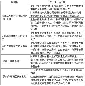 财务报表的局限性包括 财务报表的局限性