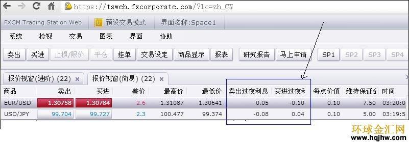 三月八日隔夜存款利率 隔夜存款利率