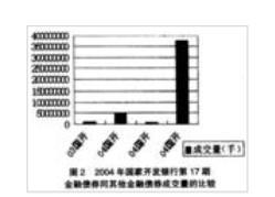 反向浮动利率债券 反向浮动利率债券是指什么