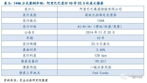 商场经销甲乙两种商品 有甲乙两种债券试题案例