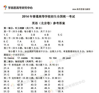 实用写作试题及答案 公安面试实用试题及答案