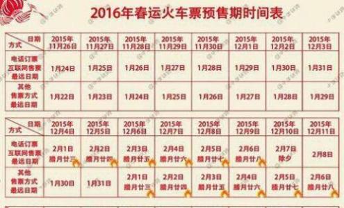 春运火车票预售时间表 2016年春运火车票预售期时间表