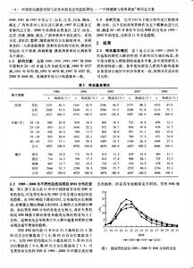 营养与健康论文3000字 营养与健康选修论文3000字