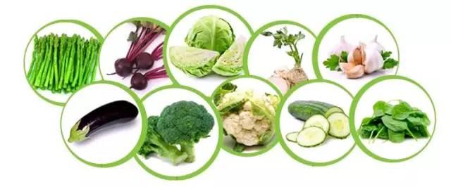 尼基营养干预减重方法 减重首选十五种高营养低卡食物