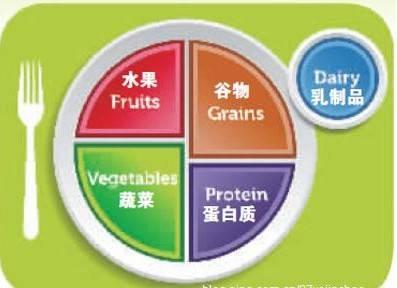 生机饮食健康指南 牛奶健康饮食知识指南