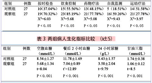 初中心理健康教学计划 初中健康教育课计划_初中健康教学计划