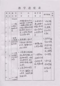 健康教育计划范文 健康教育教学工作计划范文