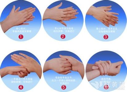 洗手六步法步骤图 正确洗手的步骤图片 正确洗手六步法 正确洗手小知识