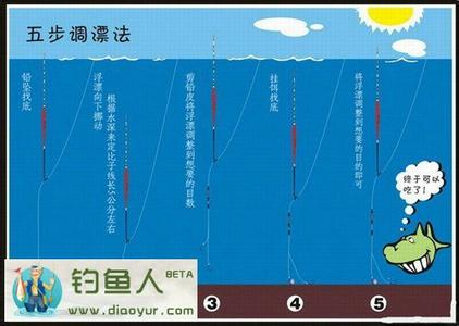 钓鱼调漂技巧视频 钓鱼调漂技巧大全