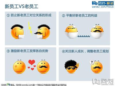 hr如何处理员工关系 “关系员工”HR如何轻松处理