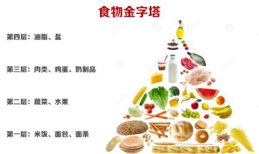 预防尿毒症 科学饮食预防尿毒症