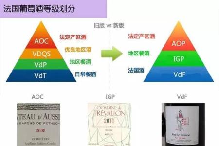 法国葡萄酒等级 法国葡萄酒的等级区分