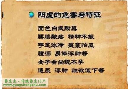 数字化虚拟人体 人体有“四虚”