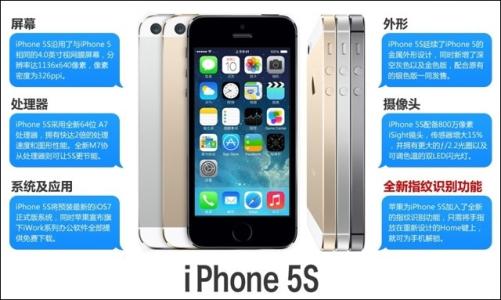 iphone5s和5c哪个好 iphone5s和iphone5c的区别