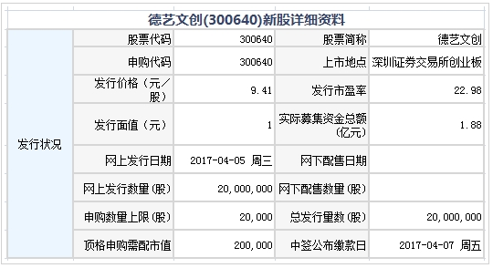 公积金房贷利率 最新北京房贷利率是多少_最新北京公积金贷款利率