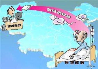 医保外地就诊怎么报销 外地看病医保怎么报销