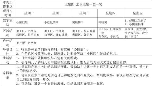 幼儿托班班务计划 托班下学期班务计划