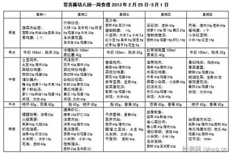 小班学期计划2017春季 幼儿园小班学期计划