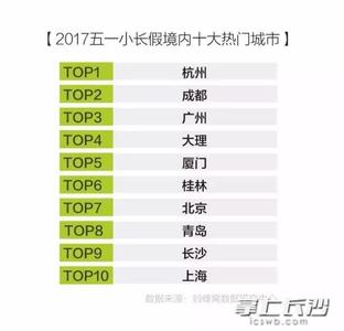 2017年五一深圳周边游 2017五一深圳周边游