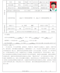 奖学金申请理由100字 奖学金申请理由