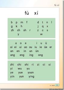 拼音声母韵母拼读全表 声母表、韵母表、整体认读音节