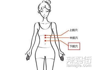 最简单的腹部减肥法 吹风机减肥法 简单又省钱